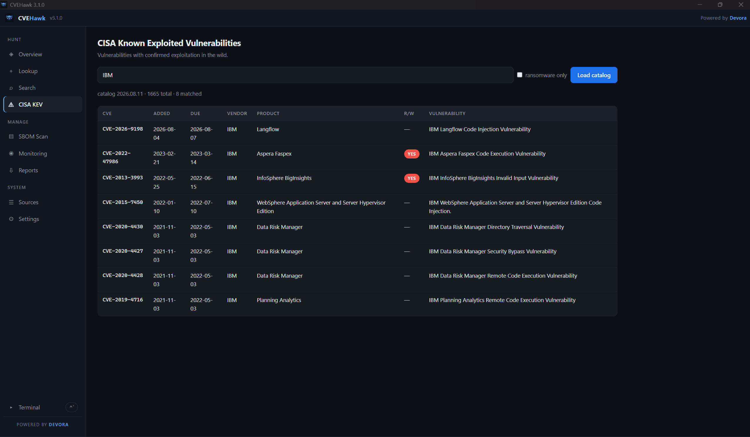 CISA Known Exploited Vulnerabilities catalogue filtered by vendor, with ransomware flags